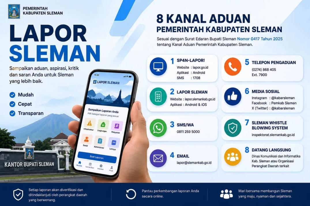 Pemkab Sleman Hadirkan Delapan Kanal Aduan, Kepuasan Masyarakat Terus Meningkat
