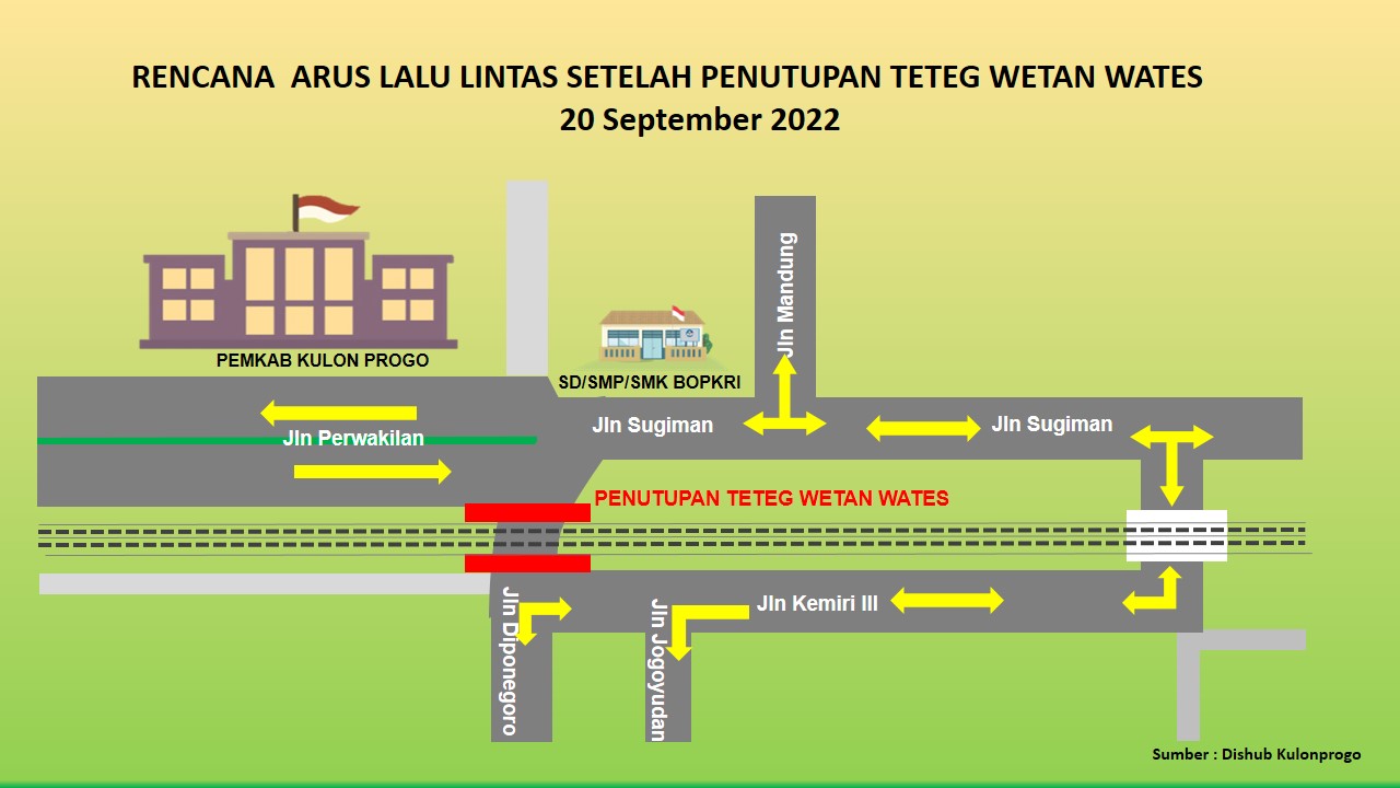 Jelang Tutup Teteg Wetan, Singgirkan Gerogak Parkir di Jalan Jogoyudan