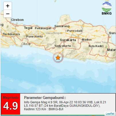 Rabu Siang Ini, DIY Dikejutkan Gempa 4,9 Magnitudo